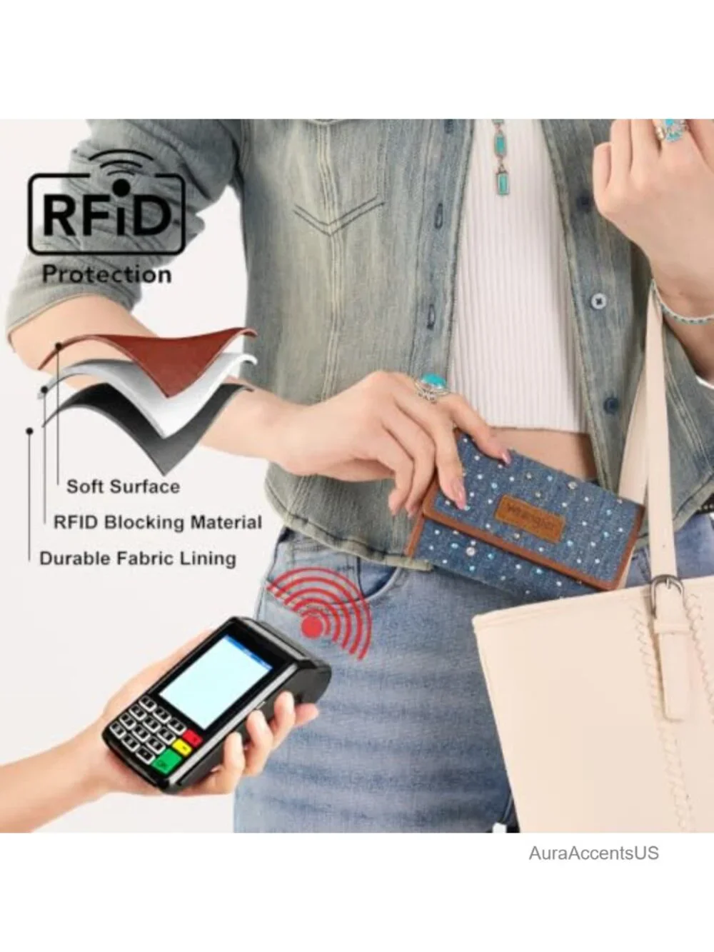 RFID Blocking Tri-fold Wallet - Compact Denim Wallet with Coin Pocket